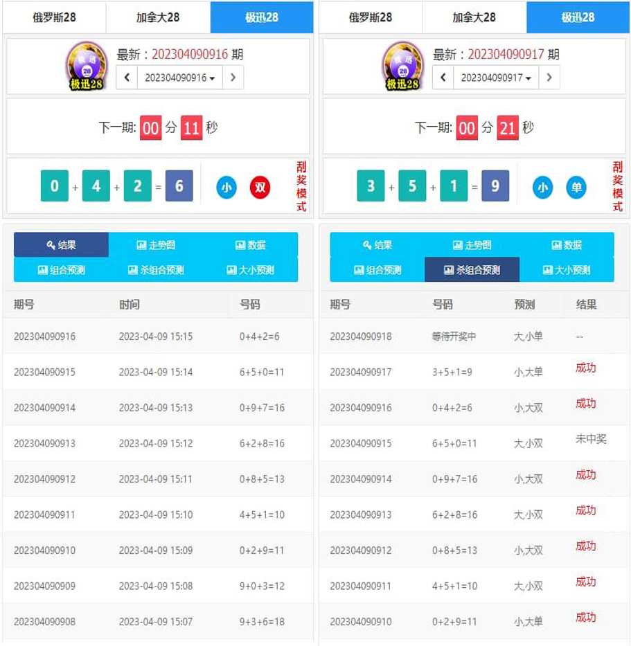 2025年28加拿大28系统开奖网源码程序预测计划源码网站搭建